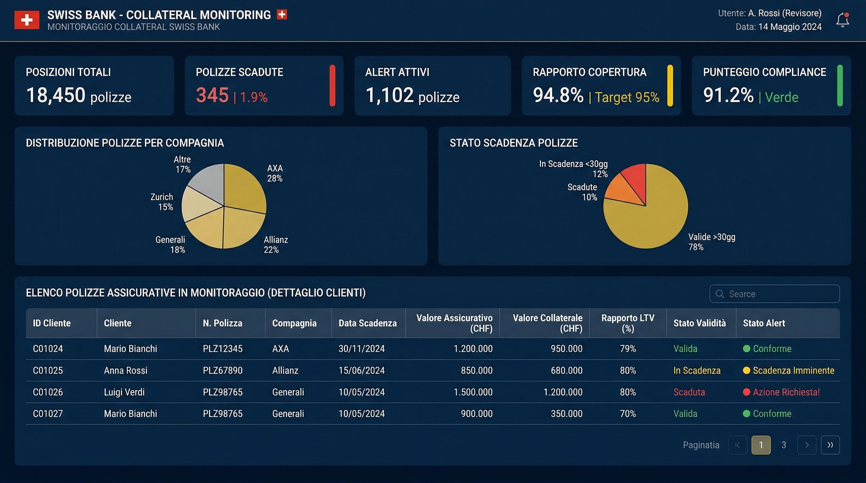 Collateral Monitor Preview 2
