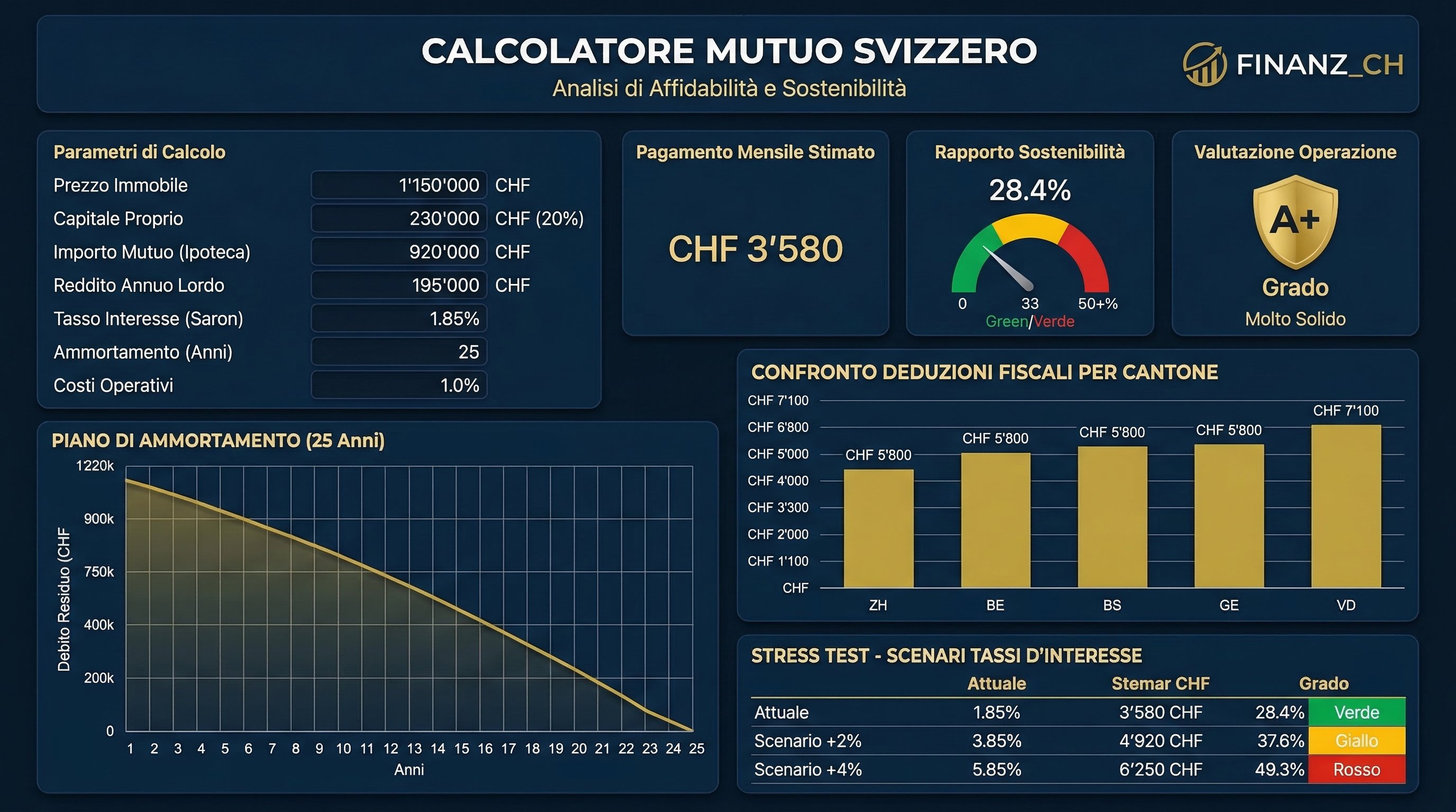 MortgageCalc360 Preview 4